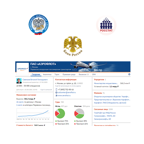 Все о компаниях и владельцах